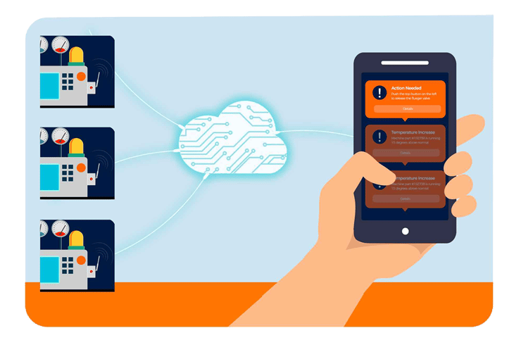 mobile-workrequests